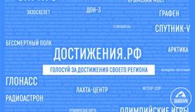 Голосование за лучшие реализованные проекты на территории РФ